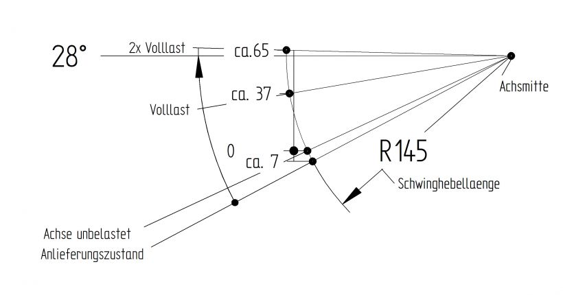 As VG7-L - 6A2036.009 - Assen zonder remmen