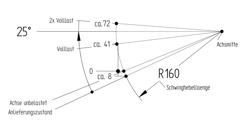 As "geremd" - 6A1939.018 - assen geremd