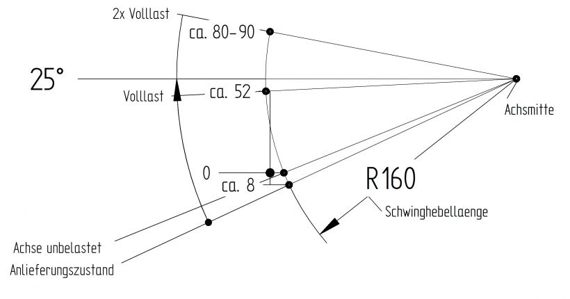 As "geremd" - B308174864 - Assen geremd