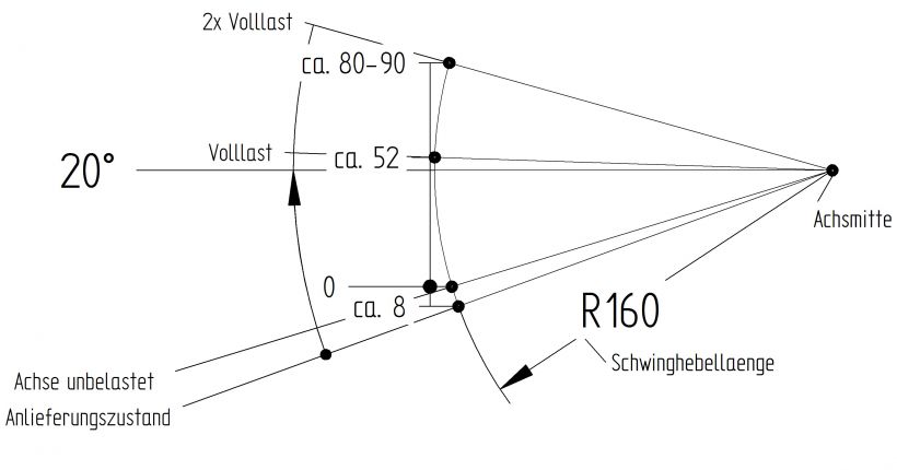 As "geremd" - 417179.004 - assen geremd