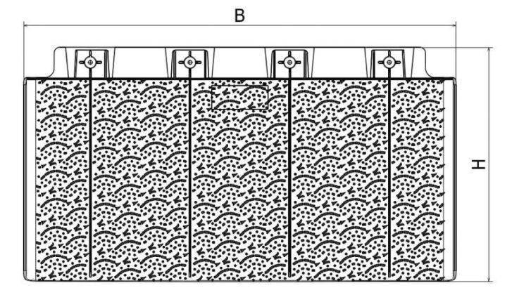 Spuitkleppen voor vrachtwagens SG met AS Softflow