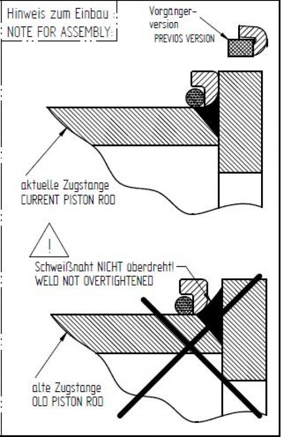 Stopring met steunring