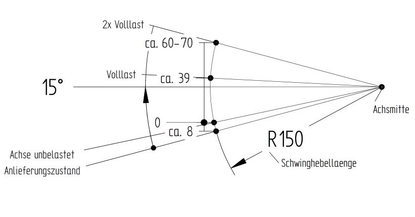 As "geremd" - 400111.028 - assen geremd